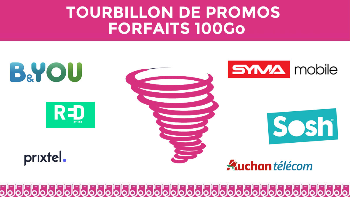 Six opérateurs pris dans un tourbillon de forfaits illimités 100Go en promo !
