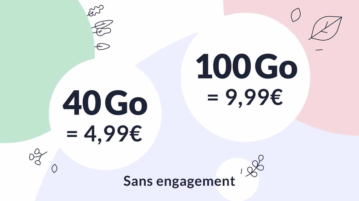 Succombez aux promos Prixtel et obtenez un forfait mobile entre 40Go et 200Go dès 4.99€