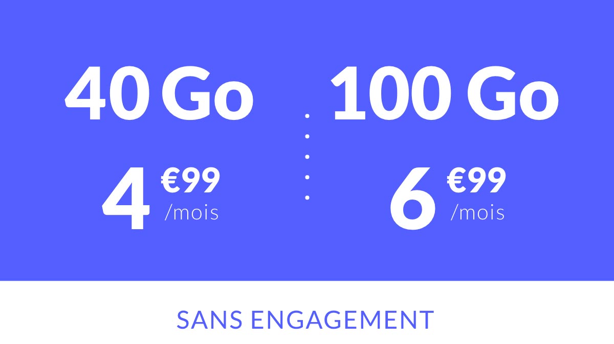 Top affaire : Votre forfait mobile dès 4,99 € chez Prixtel !