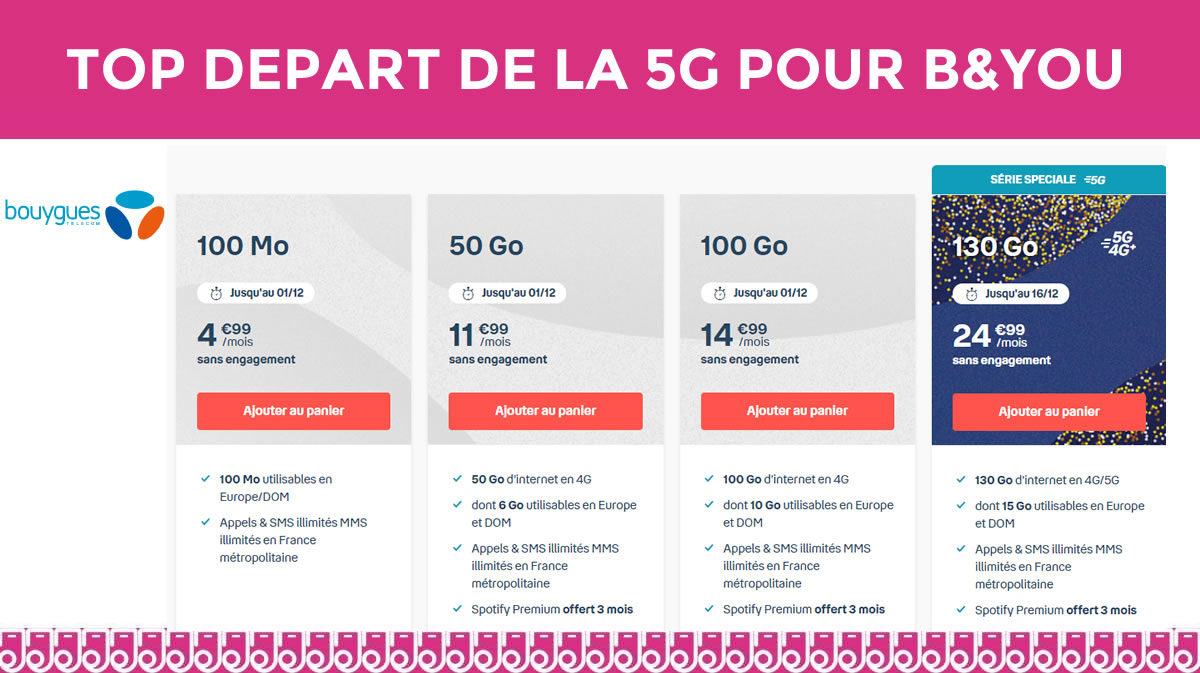 Top départ de la 5G chez Bouygues avec un forfait sans engagement 130Go à prix promo !