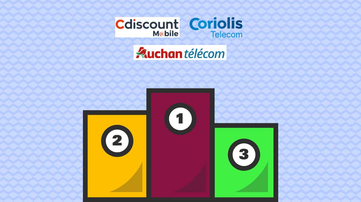 Un forfait mobile 100Go à moins de 9€/mois, c'est possible !