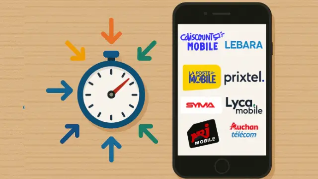 Penser aux MVNO