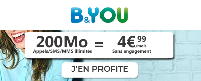 forfait bouygues 200Mo