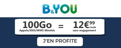 Forfait 100 Go à 12,99? de bandyou