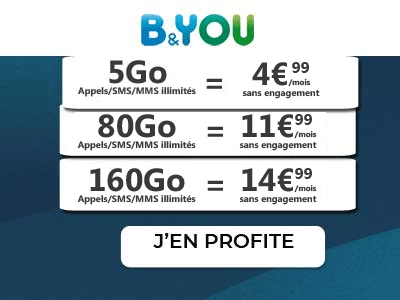 Forfaits B&You de Bouygues Telecom