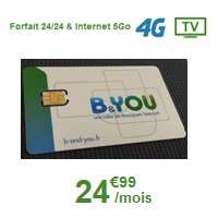 B&You vous propose l'international, la 4G et la TV pour moins de 25€ 