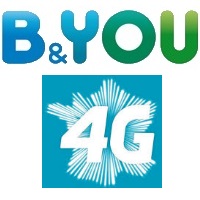 B&You confirme que les forfaits 4G seront disponibles avant Noël !