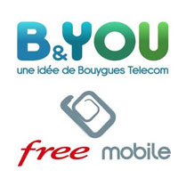 B&YOU ou Free Mobile : quel forfait choisir ?