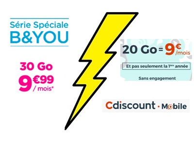 Qui de B&You ou Cdiscount Mobile propose le meilleur forfait en promo aujourd'hui ?