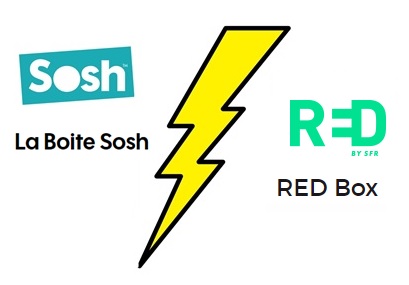 Offres Box Internet Fibre ou ADSL : Boîte SOSH Fibre VS BOX RED By SFR