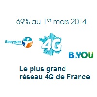 Couverture 4G : Bouygues Telecom et sa marque Low Cost B&You sont toujours en tête !
