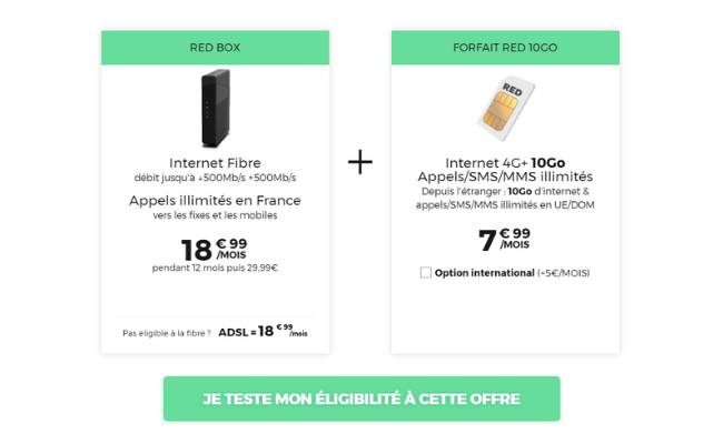 pack red fibre et forfait mobile