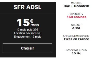 BOX ADSL SFR