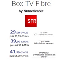 Les premières offres Fibre By Numericable sont disponibles chez SFR !