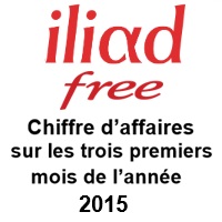 Chiffres au premier trimestre 2015 : Free, 1er recruteur d'abonnés mobiles pour le 13éme trimestre consécutif !