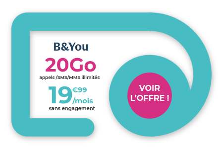 Forfait Mobile B&You 20 Go