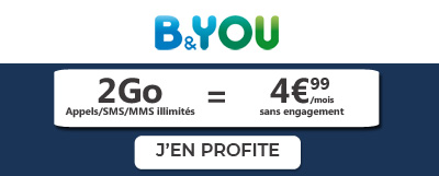 forfait bouygues 2Go