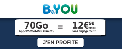 forfait bouygues 