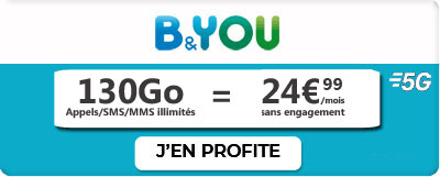 promo forfait bandyou 130Go 5G