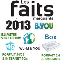 Retro 2013 : les événements chez B&You en 5 dates clés 