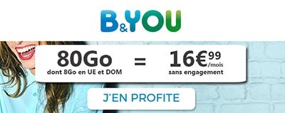 Forfait B&You 80Go de Bouygues Telecom