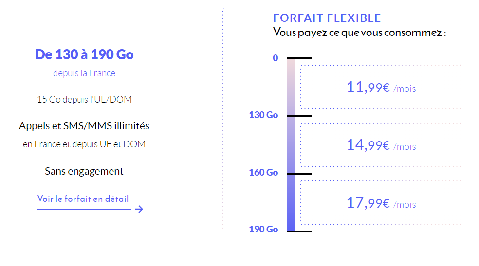 image forfait-le-grand-prixtel.png