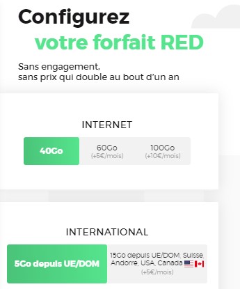 Options data forfait RED 