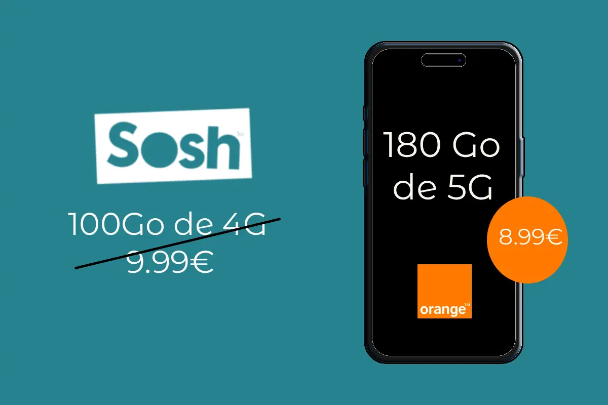 forfait 180go 5g youprice bien meilleur que sosh sur le réseau Orange