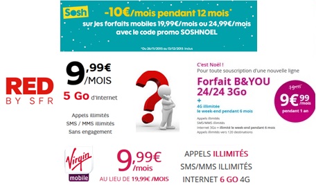 Forfait illimité 3Go ou plus à 9.99€ pour Noël chez RED SFR, SOSH, Bouygues et Virgin !
