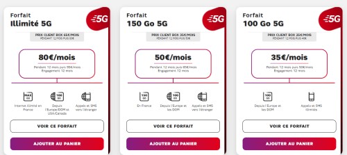 Forfaits SFR 5G