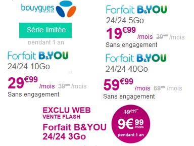 Bouygues Telecom : 10€ de remise sur les forfaits illimités B&You 3Go et plus !