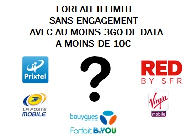 Forfait illimité 3Go à moins de 10€ chez Bouygues, RED, Prixtel, La Poste Mobile et Virgin Mobile !