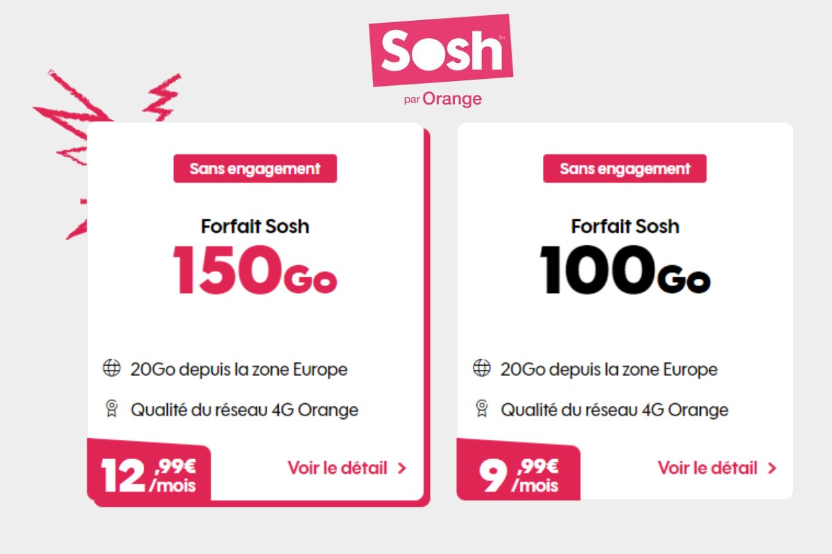 promos forfaits SOSH