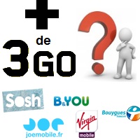 Forfait mobile sans engagement avec plus de 3Go de data, lequel choisir ?