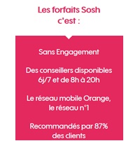 Les forfaits mobiles SOSH recommandés par 87% des clients !