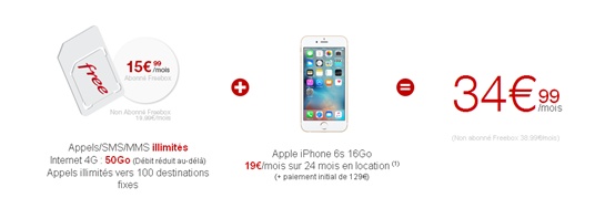 Free Mobile : Un iPhone 6S avec un forfait illimité 50Go à moins de 35€ par mois !