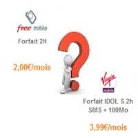 Comparez le forfait mobile 2h SMS illimités de Free Mobile et Virgin Mobile !