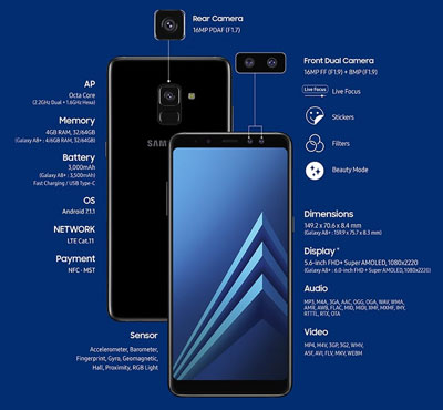 Galaxy A8 et A8+ : Samsung dévoile les caractéristiques de ses nouveaux milieu de gamme
