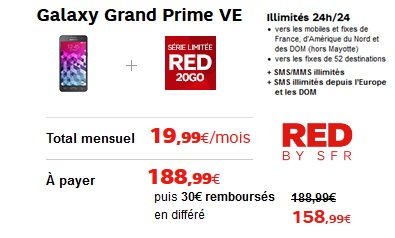Le Samsung Galaxy Grand Prime VE en promo chez RED By SFR !