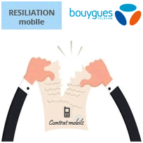  Résiliation Bouygues Telecom : 32% des abonnés se tournent vers Orange et Sosh (de Février 2015)