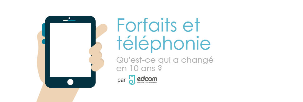 Enquête : La vision des français sur la téléphonie mobile et le smartphone depuis 10 ans