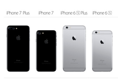 Quel iPhone choisir entre l'iPhone 7, l'iPhone 7 Plus, l'iPhone 6S ou encore l'iPhone 6S Plus ?