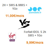 Battle entre le forfait 2H avec 1Go d’internet de Virgin Mobile et Joe Mobile !