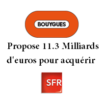 Bouygues, plus que jamais le favori au rachat de SFR avec une nouvelle offre