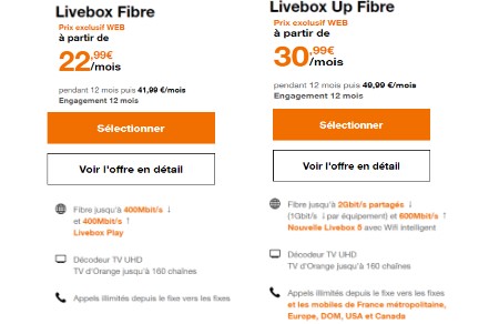 Forfait Orange Livebox 