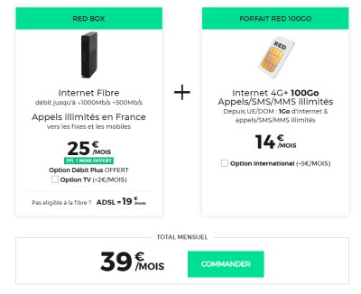 Forfait RED BOX Fibre + forfait 100Go