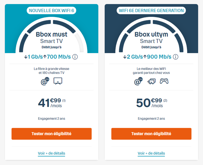 Bouygues Télécom Bbox Smart TV Must et Ultym