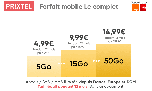 Forfait Le Complet Prixtel