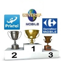 Le top 3 des opérateurs mobiles du mois de janvier