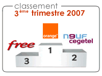 Les chiffres du troisième trimestre 2007 des Fournisseurs d’accès à Internet